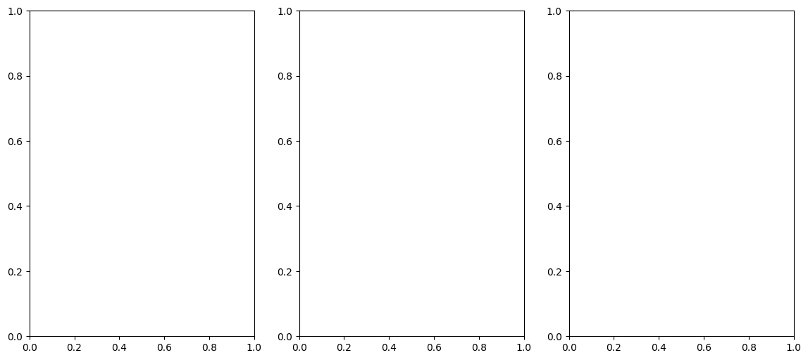 ../../_images/1b9e1e6df8c2299c2dfca669a569b926962e1cf4d0e030ca81d10f98f12fabe2.png
