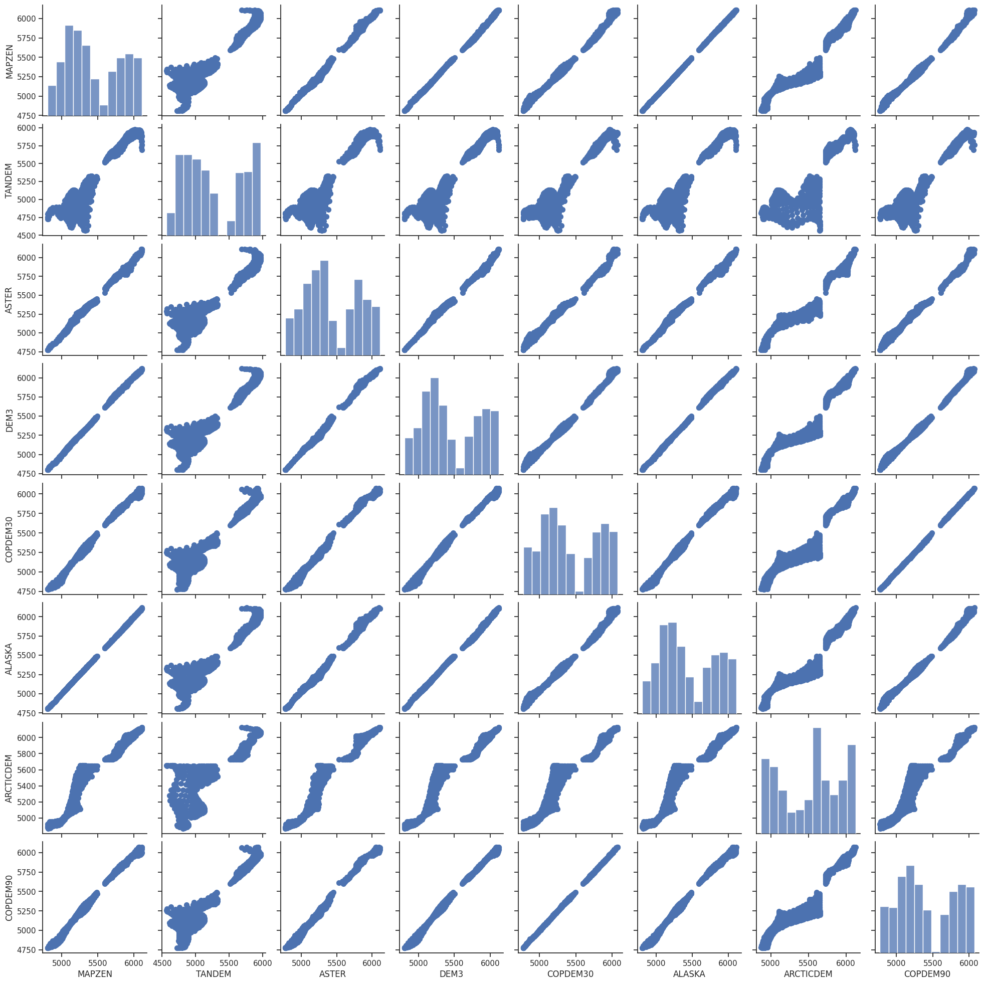../../_images/1fd5eeaf804ceb024c2b27ec8eeb18a98073d61e8c4dd5fa1e10f34c345a3669.png
