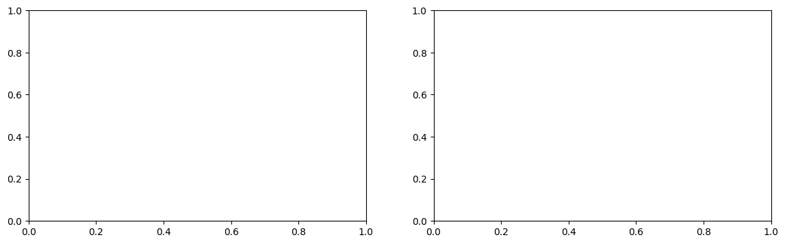 ../../_images/4492345bdf5ff18bcc032b6bf957365944d311fe6b5035b3e3558cc2d46f703c.png