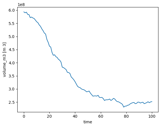 ../../_images/4bb98c78fe11e1f412e198a6002bceadfaff2e1672e0cebf043260986222d1ce.png