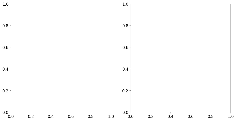 ../../_images/5eabaf7b184821de1cf71328c6072f4cf05b3f0e46a40e28b5a0afa16917ef2c.png