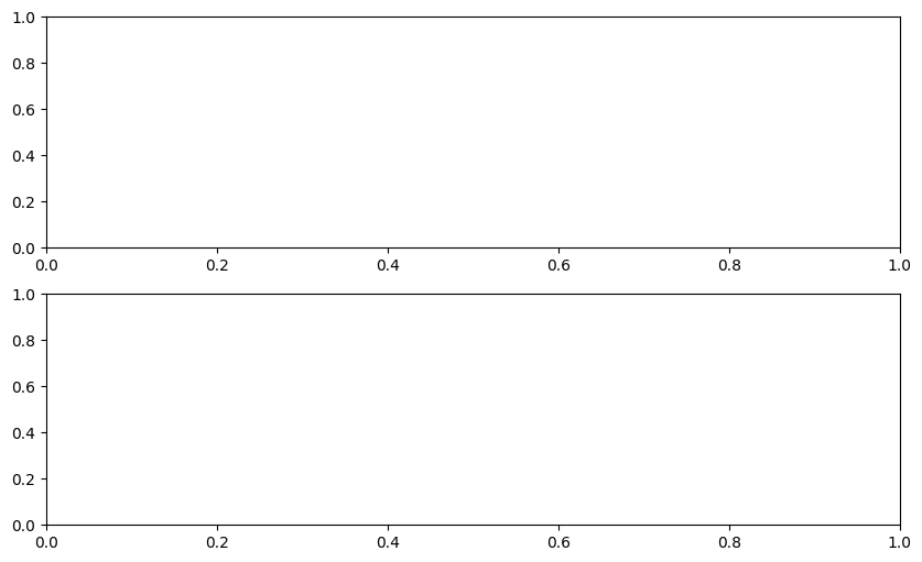 ../../_images/8fa6e71e660803b876a6c457d578ea996181be29f5d19d6886609ea996e6d925.png