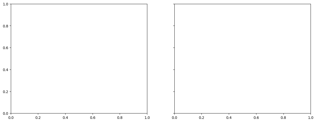 ../../_images/9b7085f4f93d83f50e5eb688407e9c27cbaa9e018b72f352e13d55581f3346f8.png
