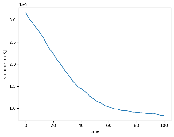 ../../_images/bebb2af6e1e2e9a51e8369a91bc7c080f0003675335c57c8077c6ba23e45656a.png
