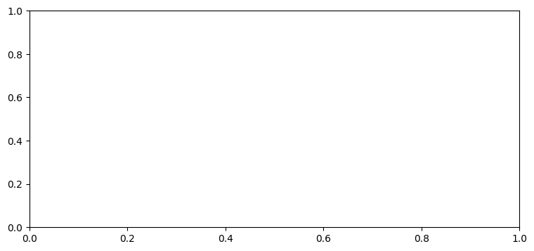 ../../_images/fb3723a0b8ecfe5253dadca57ff28dbd6f8076a5098b2f8965b6a87994628d77.png