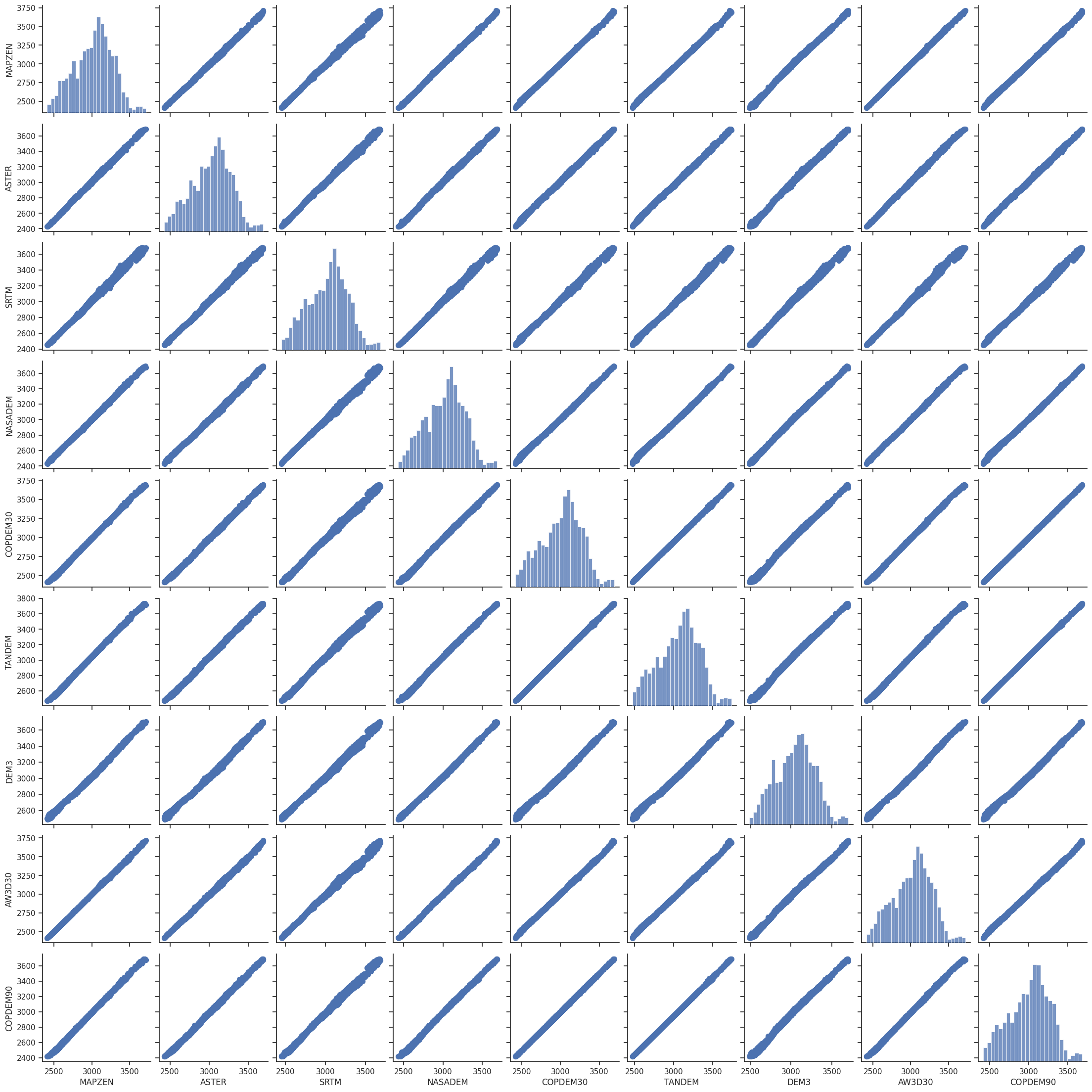 ../../_images/1133597272787f4e8e43324da8a9bca5100bd9841fd045fdda72c11be96e8baa.png
