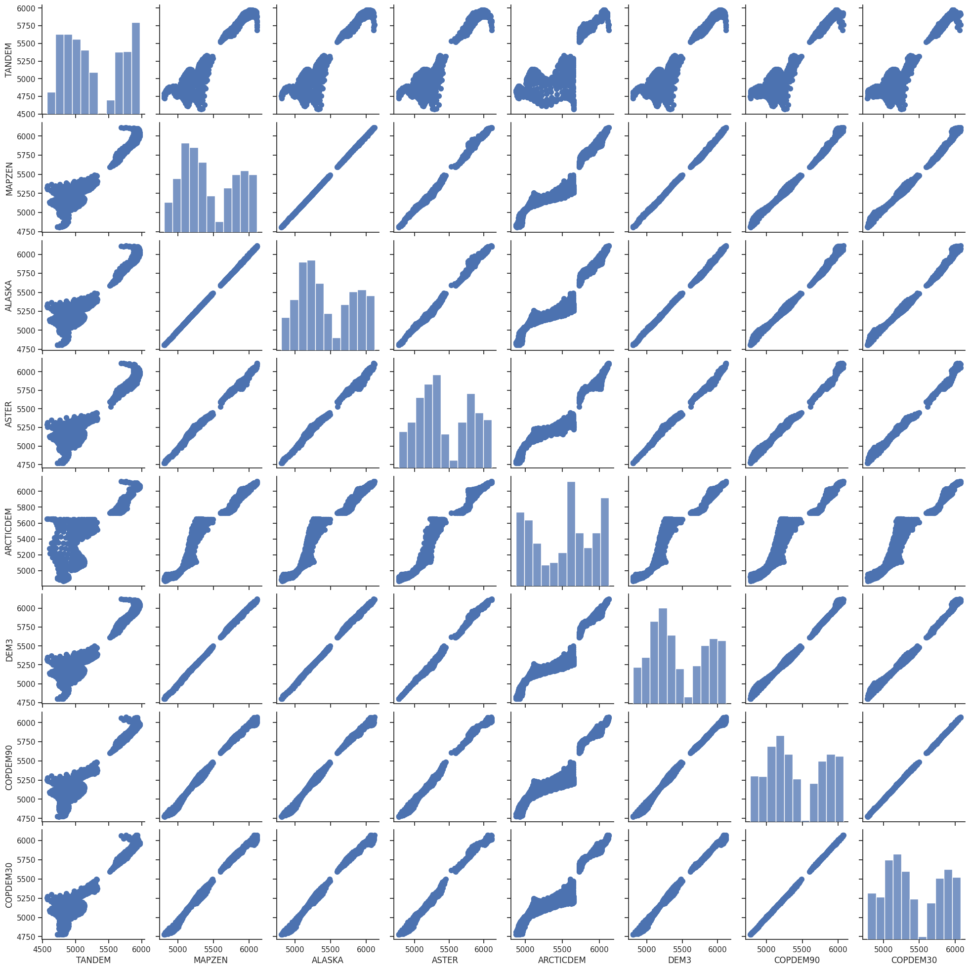 ../../_images/27f8f32afd8c9fdc3e6df7a9d3e83a142c5e7d4a9bceb5afcdde2300157e8381.png