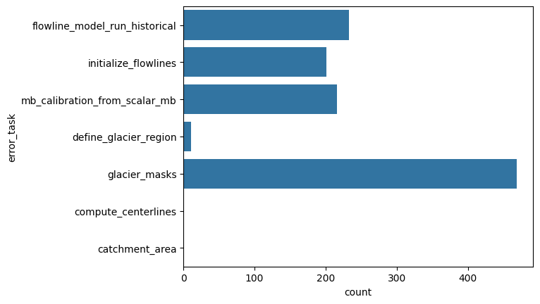 ../../_images/70dd16a74da24106206fe84b800a24faec69be201204f362ecf5b09b163bfe5b.png