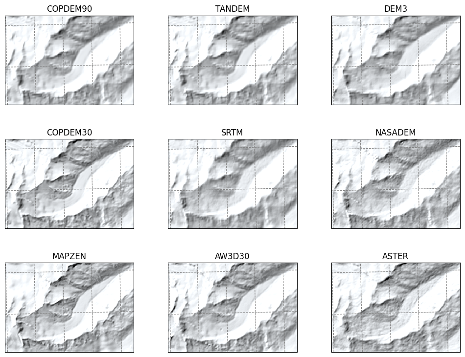 ../../_images/9739bc6241ce17c551248d4b09bac509858ff590146383a5c943dbfa508f6295.png