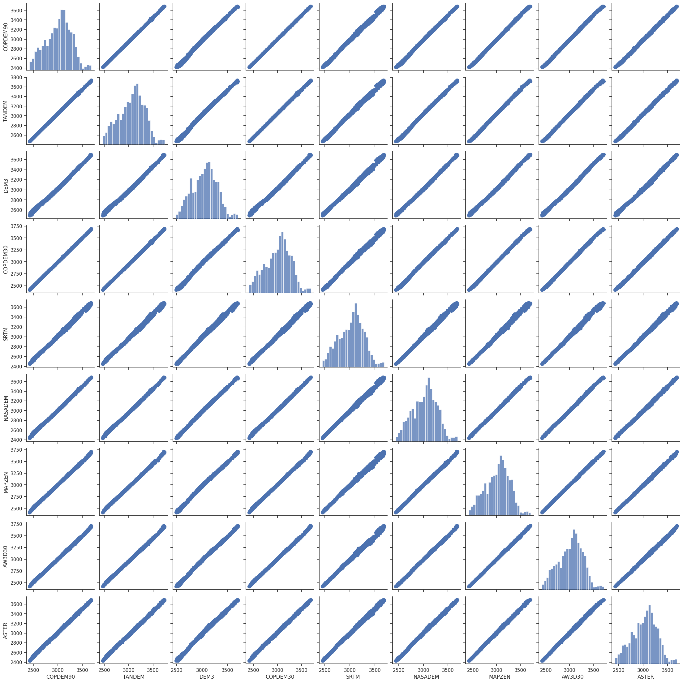 ../../_images/a0d0cc0f44cfc495d5729d86947b7845048c46189700636b69896fdc0433b078.png