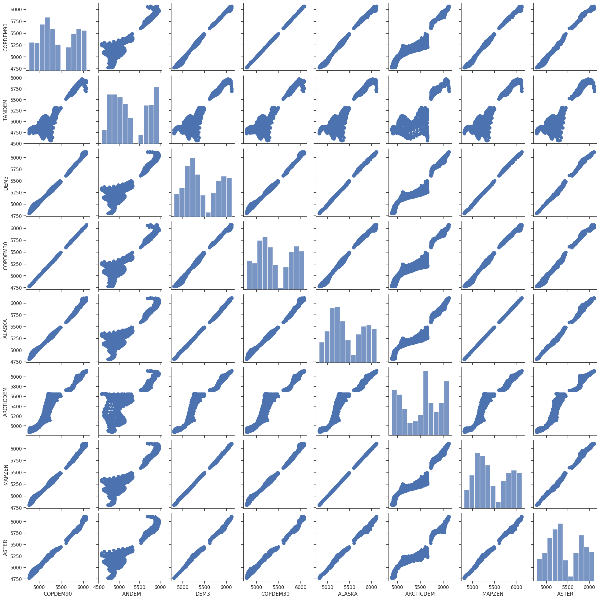 ../../_images/b4b31f05ce2680f50004ce081ab01003f1a0d5d4a31c9a43908dfe9170fd8a20.png