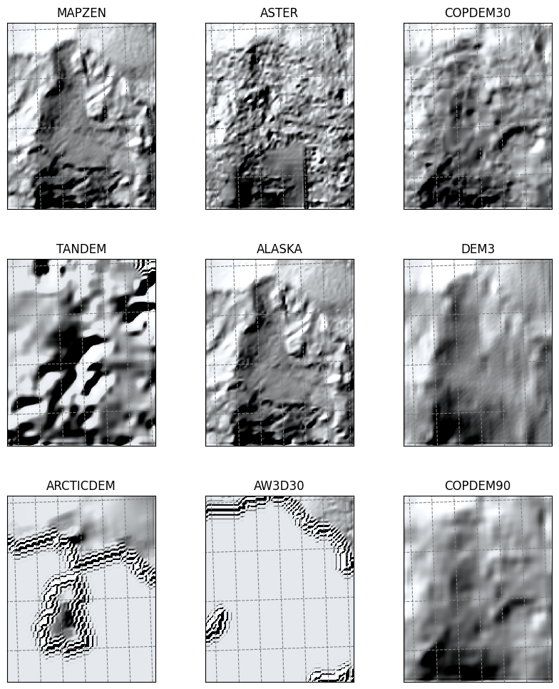 ../../_images/c8a3fd42a4213e5e453393d5616ffa90ea925ec9c5fd8666d63c1d5cf4ad9785.png