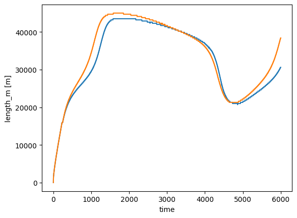 ../../_images/e0ee4bc4ffab59c5019254bc0a0e306ec67a060a712c1e27b8f3c43679db182b.png