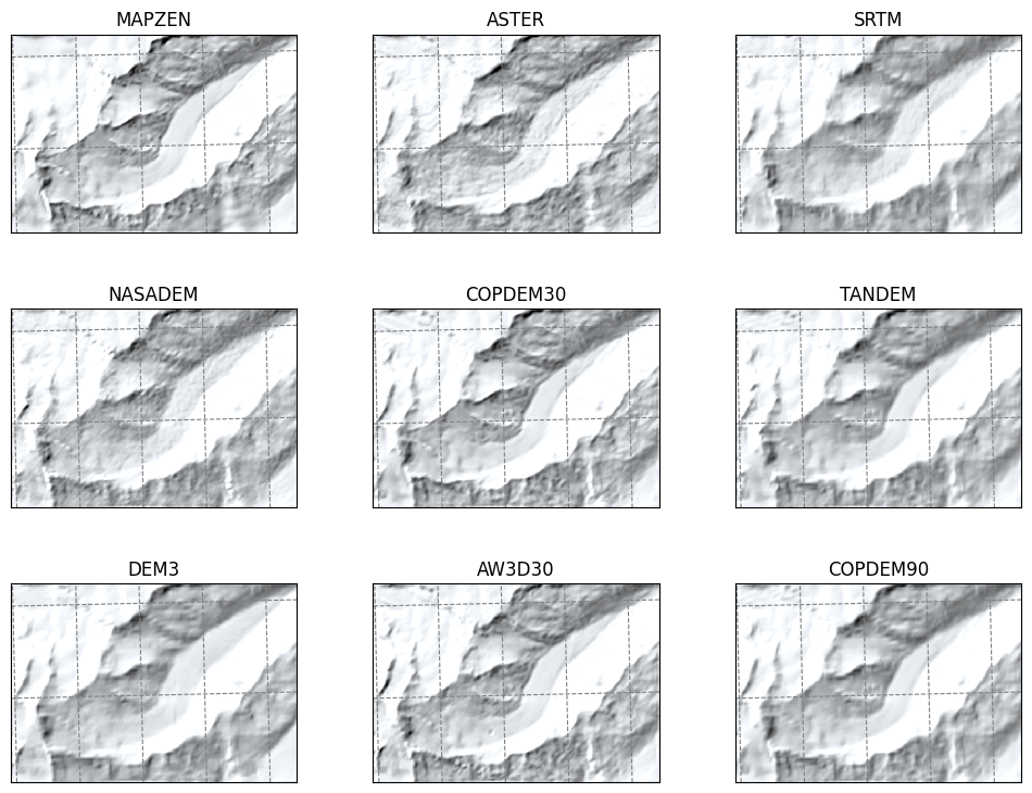 ../../_images/f203ee1be69083fa4e6df39c60930fb92b3cc7488cf738ba681d0d02e4c19c2e.png