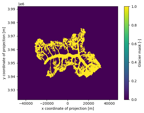 ../_images/ingest_gridded_data_on_flowlines_15_0.png